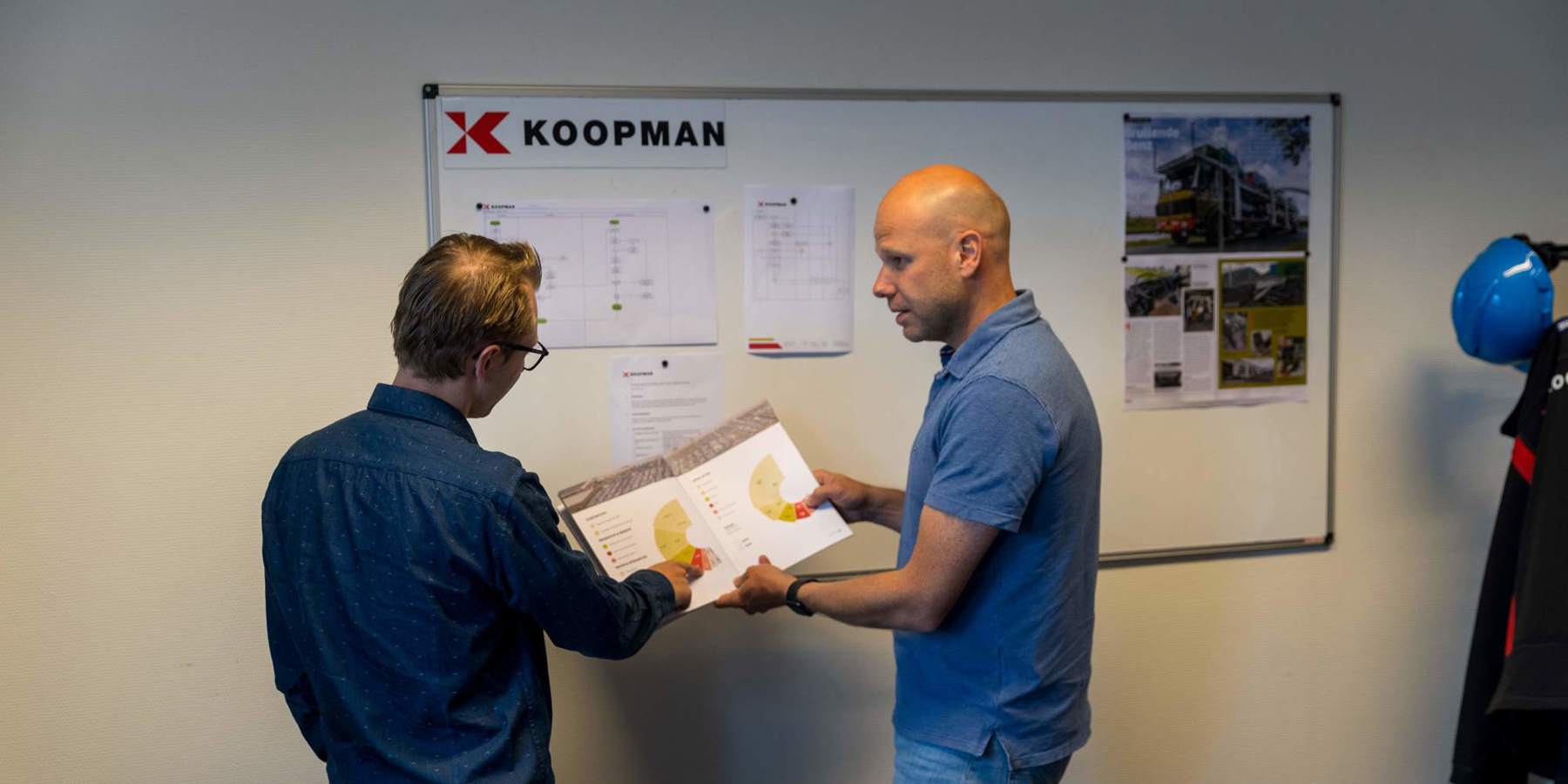 Duurzaamheidsrapportage